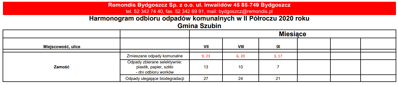 Harmonogram odbioru odpadów II półrocze 2020 Zamosc