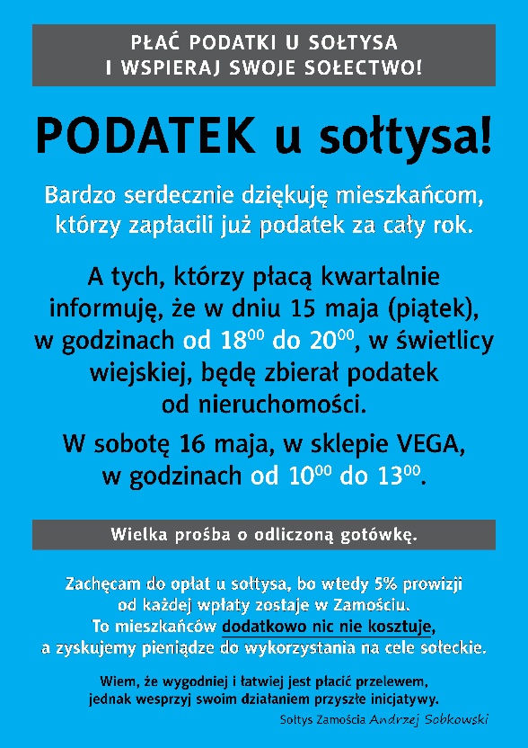 Podatek II KW 2020